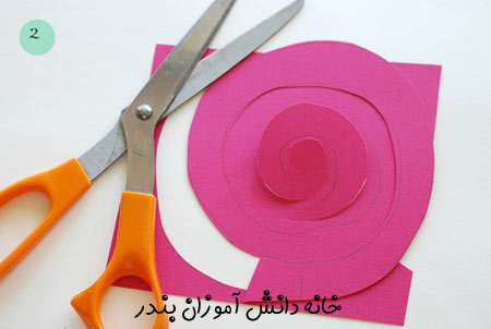 www.bandarstudents.blogfa.com